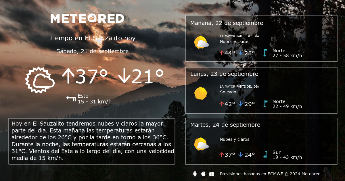 Tiempo en El Sauzalito. Clima a 14 d as Meteored