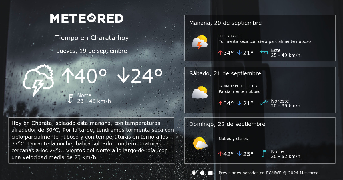 Tiempo en Charata. Clima a 14 d as Meteored