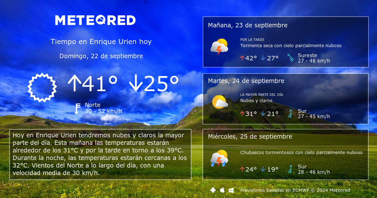 Tiempo en Enrique Urien. Clima a 14 d as Meteored