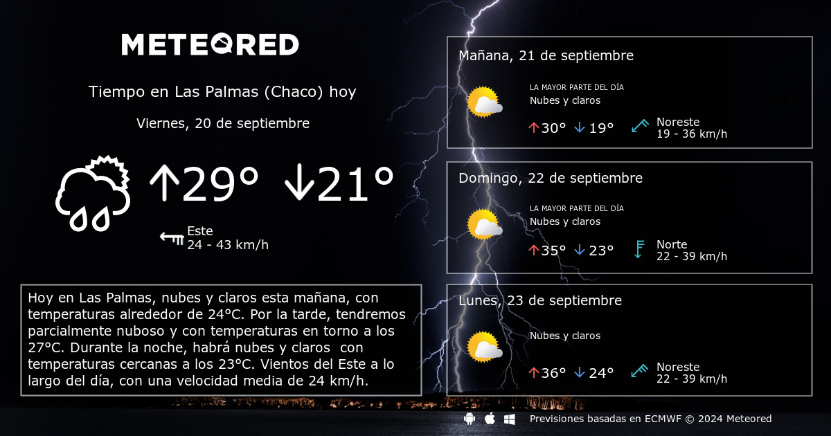 Tiempo en Las Palmas Chaco . Clima a 14 d as Meteored