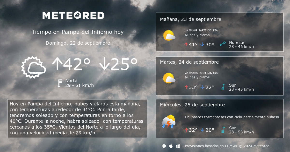 Tiempo en Pampa del Infierno. Clima a 14 d as Meteored