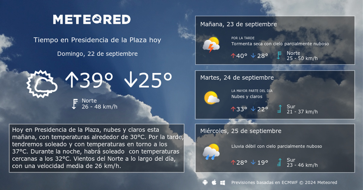 Tiempo en Presidencia de la Plaza. Clima a 14 d as Meteored