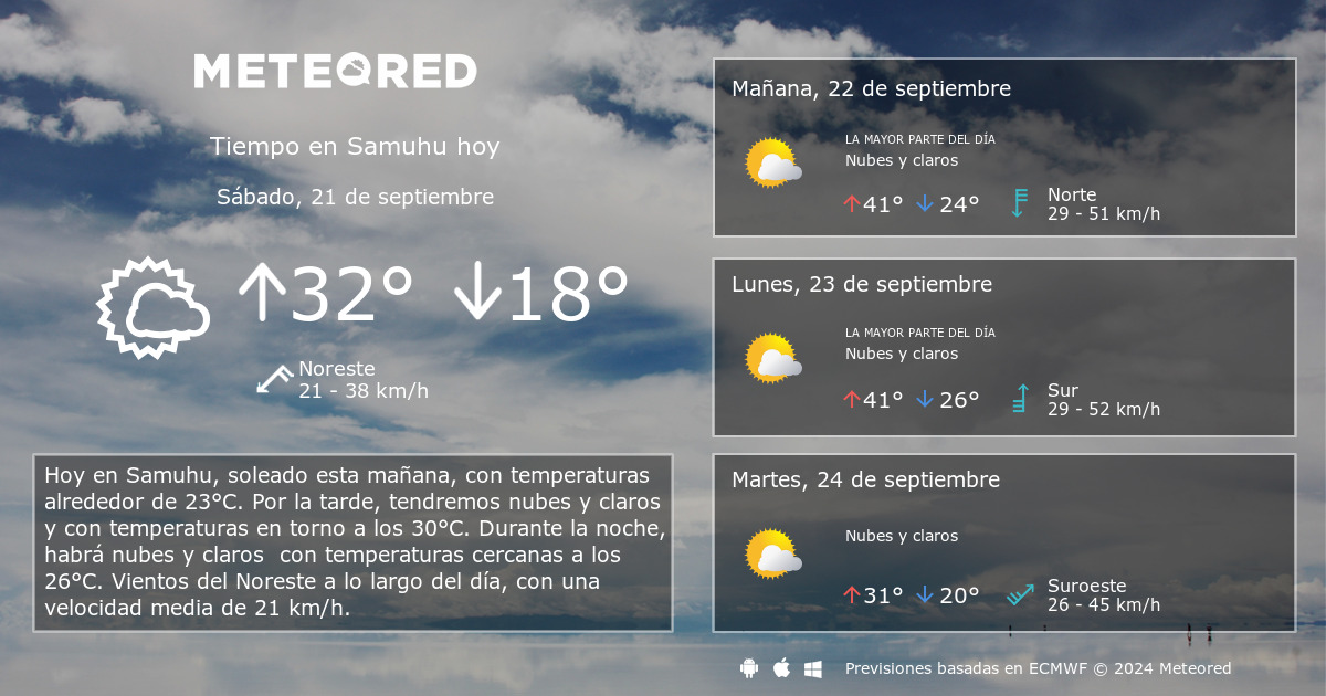 Tiempo en Samuhu. Clima a 14 d as Meteored