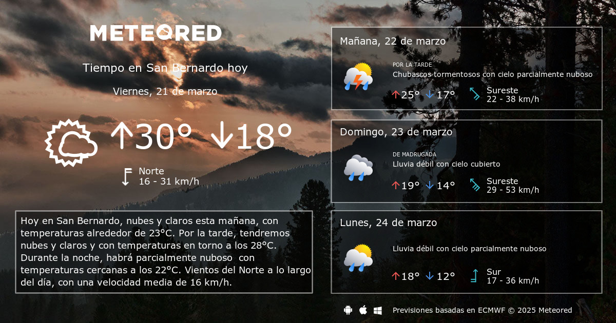 Tiempo en San Bernardo. Clima a 14 dias Meteored