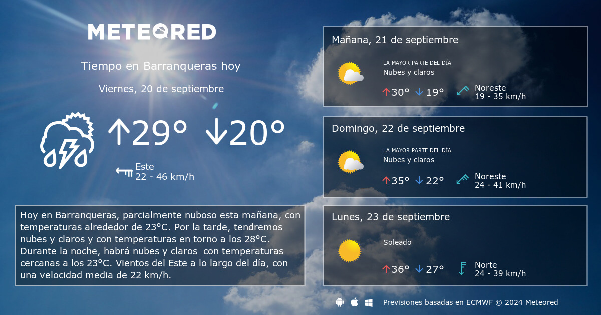 Tiempo en Barranqueras. Clima a 14 d as Meteored