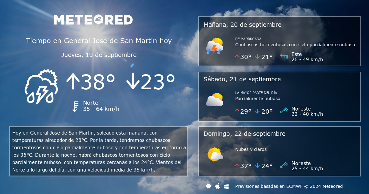 Tiempo en General Jose de San Martin. Clima a 14 d as Meteored