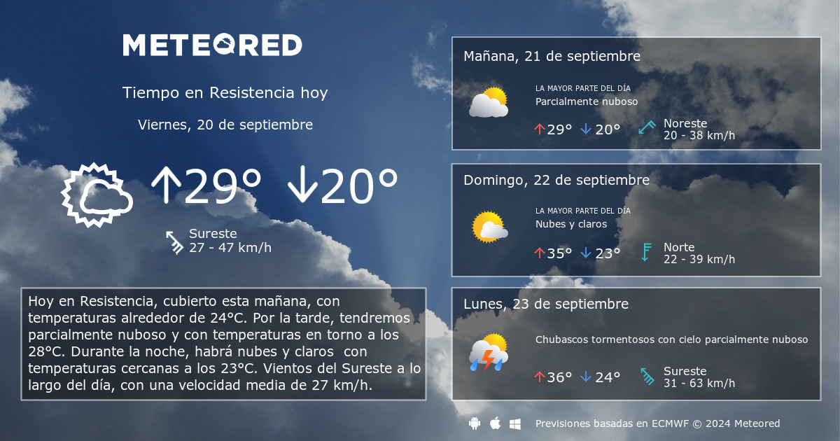 Tiempo en Resistencia. Clima a 14 d as Meteored