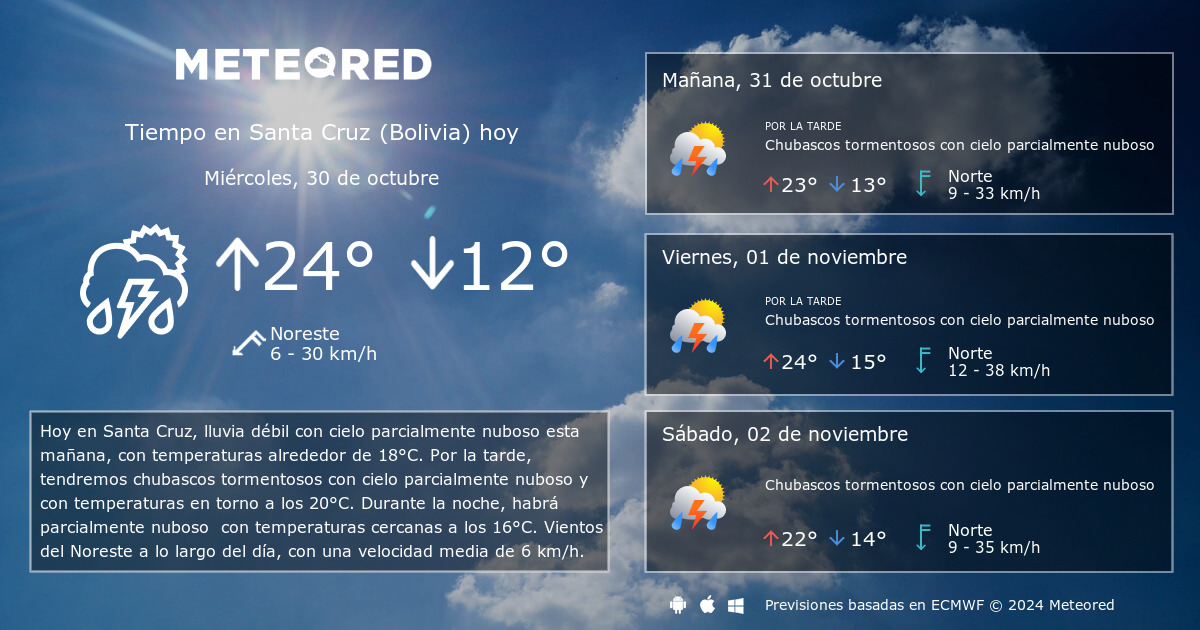 Tiempo en Santa Cruz Bolivia . Clima a 14 d as Meteored