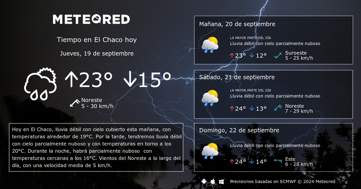 Tiempo en El Chaco. Clima a 14 d as Meteored