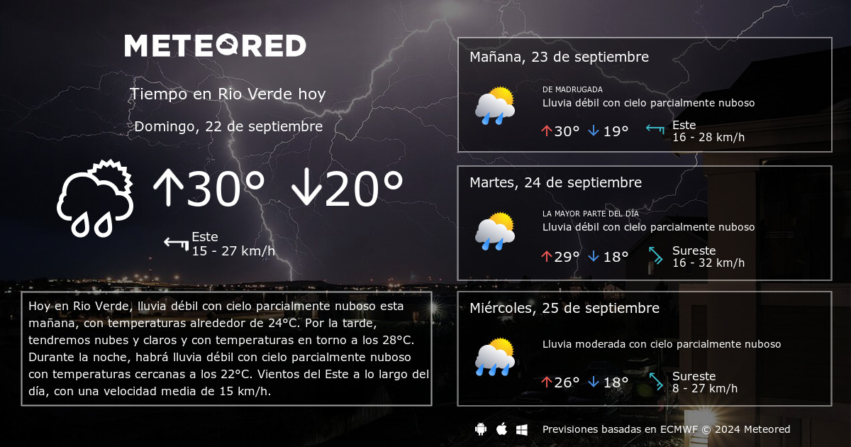 Tiempo en Rio Verde. Clima a 14 d as Meteored