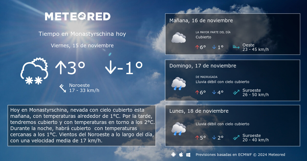 Tiempo En Monastyrschina Clima A 14 Dias Meteored