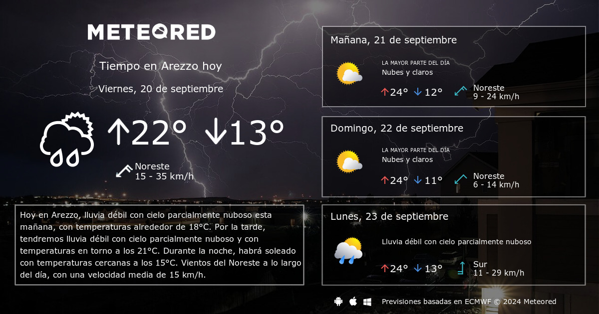 Tiempo en Arezzo. Clima a 14 d as Meteored