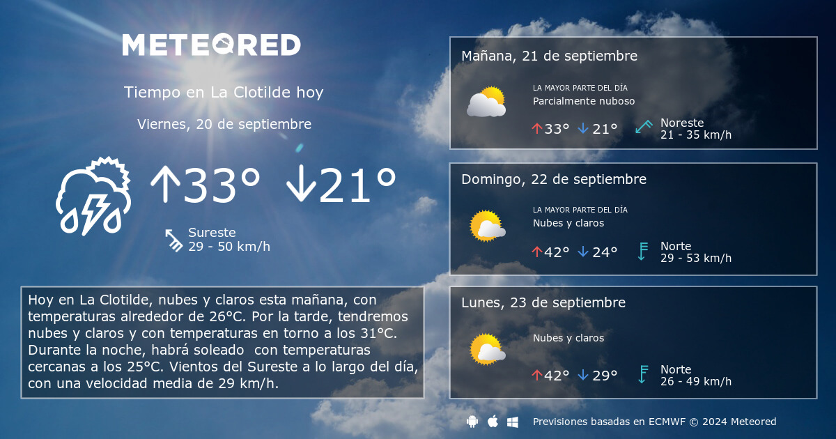 Tiempo en La Clotilde. Clima a 14 d as Meteored