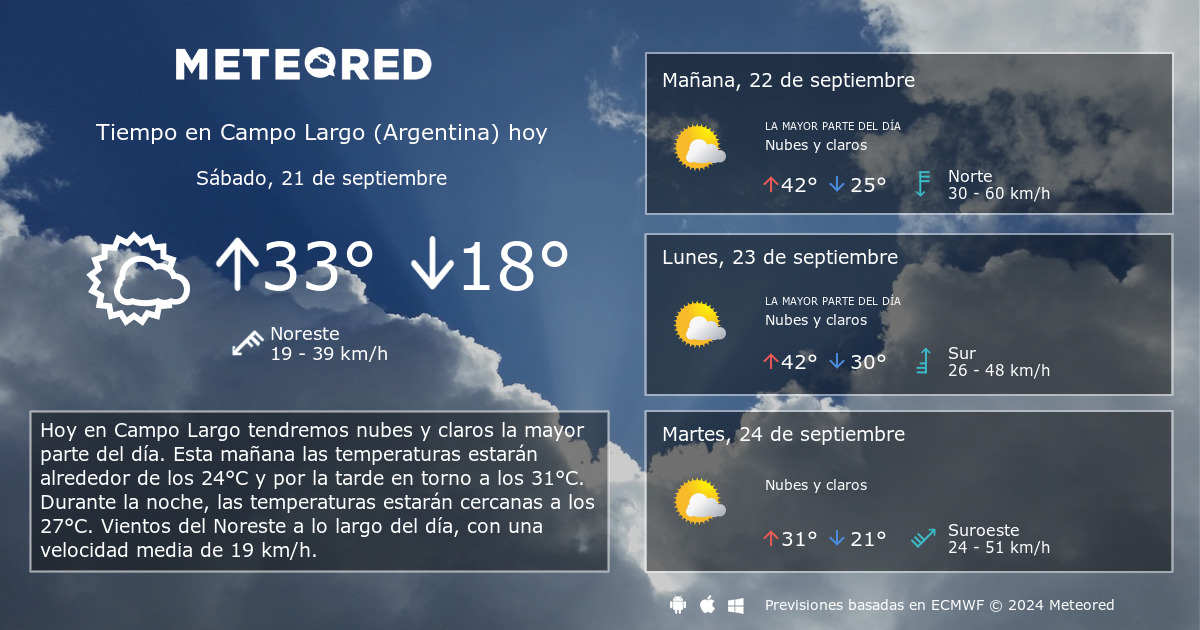 Tiempo en Campo Largo Argentina . Clima a 14 d as Meteored