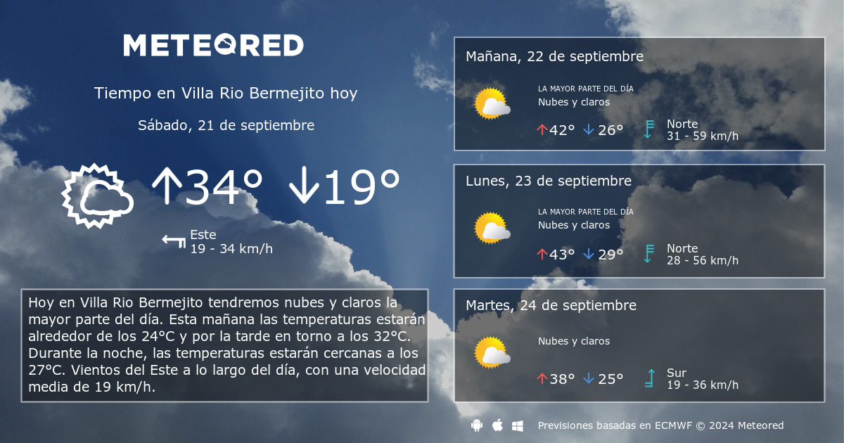 Tiempo en Villa Rio Bermejito. Clima a 14 d as Meteored