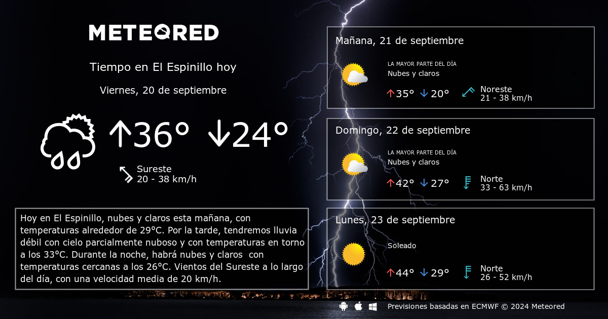 Tiempo en El Espinillo. Clima a 14 d as Meteored