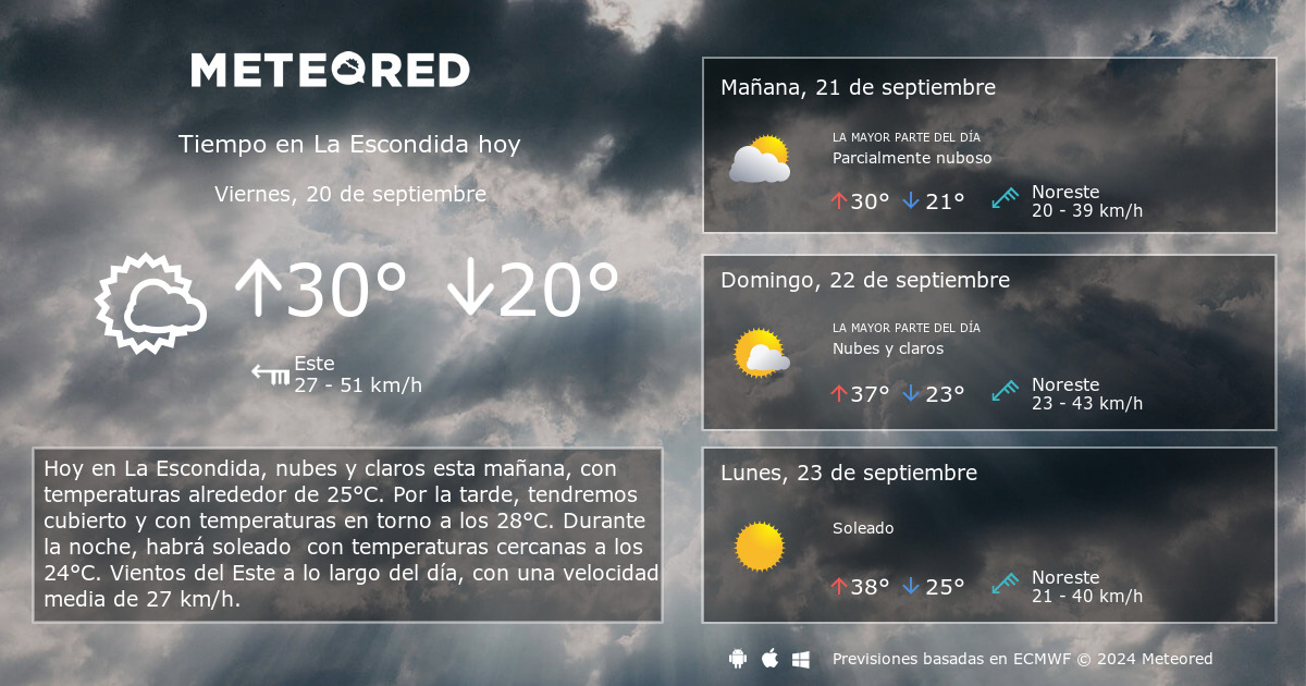 Tiempo en La Escondida. Clima a 14 d as Meteored