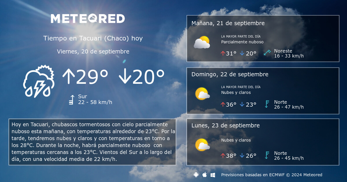 Tiempo en Tacuari Chaco . Clima a 14 d as Meteored