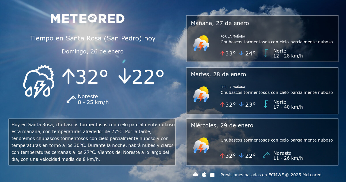 Tiempo en Santa Rosa (San Pedro). Clima a 14 días - Meteored