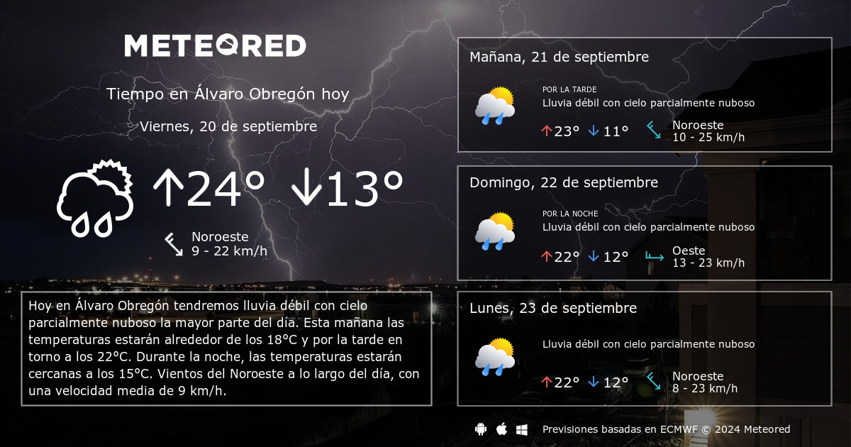 Tiempo En Alvaro Obregon Clima A 14 Dias Meteored [ 630 x 1200 Pixel ]